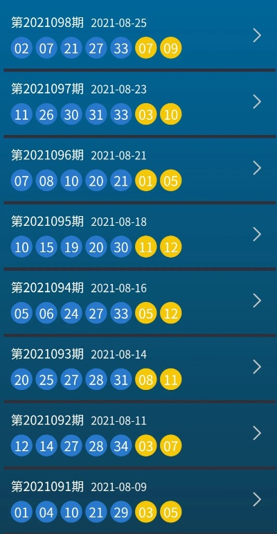 新澳开奖记录今天结果查上海|奇妙探索科技新趋势_便利版.8.344